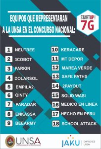 EQUIPOS QUE REPRESENTARÁN A LA UNSA EN EL CONCURSO NACIONAL STARTUP 7G